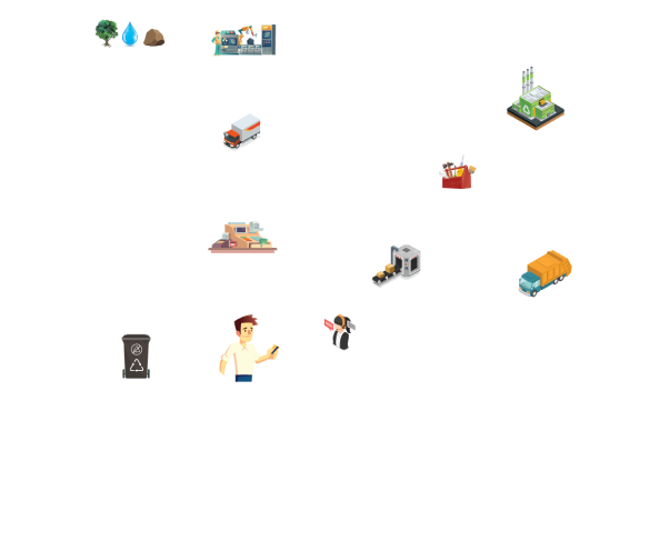 Circular Economy Infographic